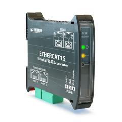 ETHERCAT1S ETHERCAT1S
