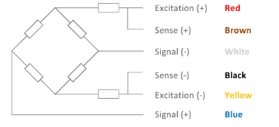 b6f_wiring b6f_wiring