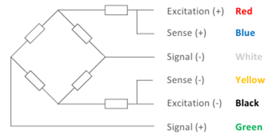l6w_wiring l6w_wiring